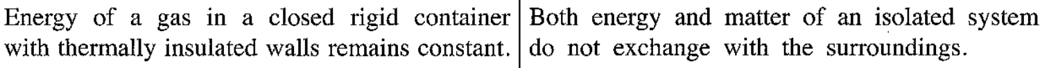 AL 2021 Chemistry Unit 4 Question 42