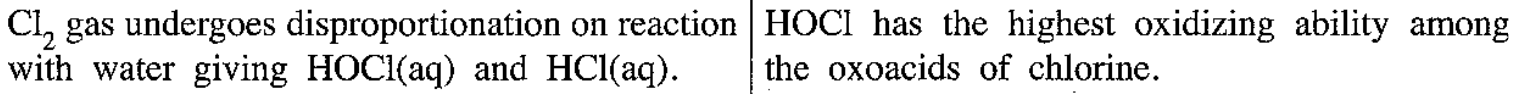AL 2021 Chemistry Unit 6 Question 43