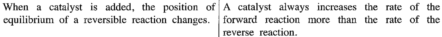 AL 2021 Chemistry Unit 11 Question 44
