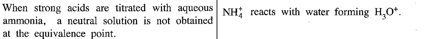 AL 2021 Chemistry Unit 12 Question 49
